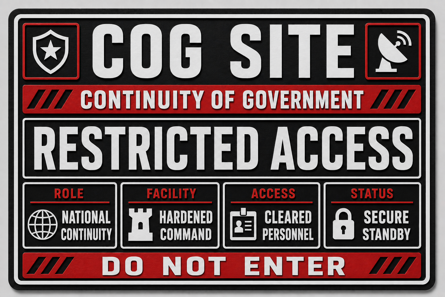 Continuity of Government Site
